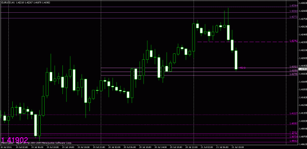 Click to Enlarge

Name: chart2.gif
Size: 17 KB