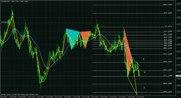 Click to Enlarge

Name: audnzd15m_01.gif
Size: 52 KB