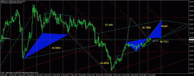 Click to Enlarge

Name: gbpjpy60.gif
Size: 37 KB