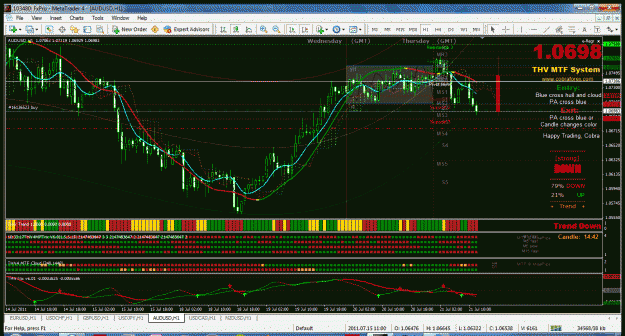Click to Enlarge

Name: audusd.gif
Size: 80 KB