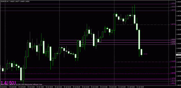 Click to Enlarge

Name: chart2.gif
Size: 17 KB
