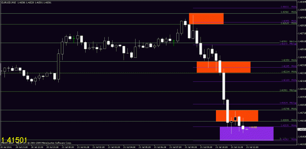 Click to Enlarge

Name: chart2.gif
Size: 15 KB
