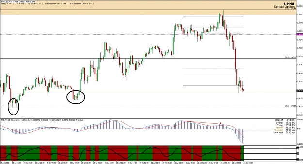 Click to Enlarge

Name: eurusd.jpg
Size: 126 KB
