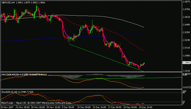 Click to Enlarge

Name: gbpusd.gif
Size: 11 KB