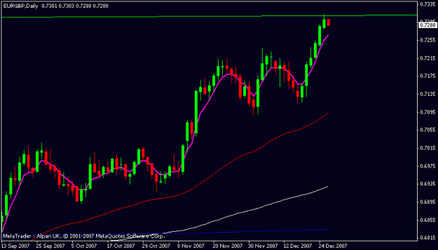 Click to Enlarge

Name: eurgbp.gif
Size: 10 KB