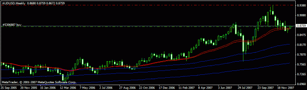 Click to Enlarge

Name: weekly aussie for tiki.gif
Size: 11 KB