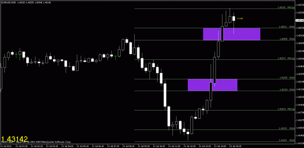 Click to Enlarge

Name: chart2.gif
Size: 14 KB