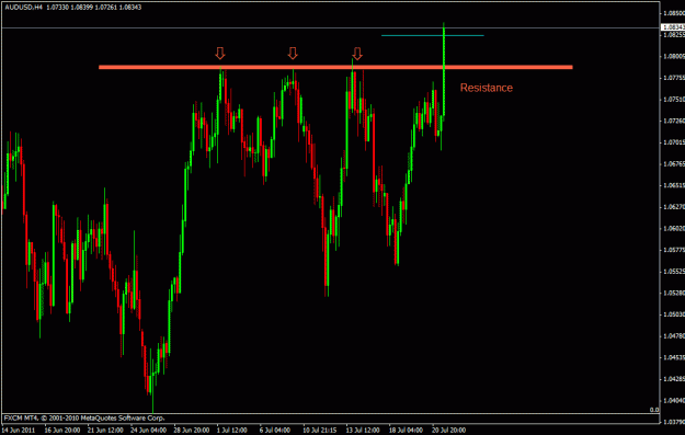 Click to Enlarge

Name: audusd 2.gif
Size: 21 KB