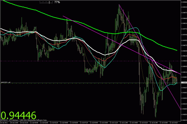Click to Enlarge

Name: ucad-5m.gif
Size: 32 KB