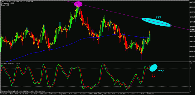 Click to Enlarge

Name: gbpusd daily.gif
Size: 26 KB