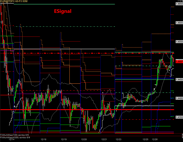 Click to Enlarge

Name: ESignal.png
Size: 41 KB
