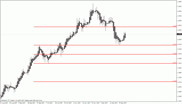 Click to Enlarge

Name: price projections.gif
Size: 16 KB