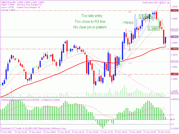 Click to Enlarge

Name: 200712127 5min trade 1.gif
Size: 21 KB