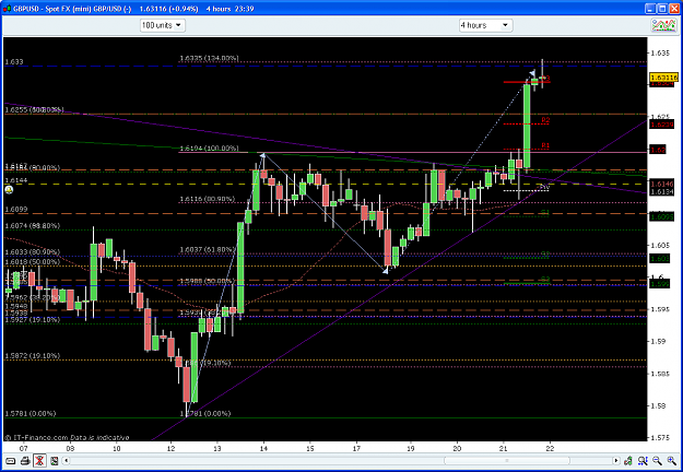 Click to Enlarge

Name: GBP 22-7-11.PNG
Size: 66 KB