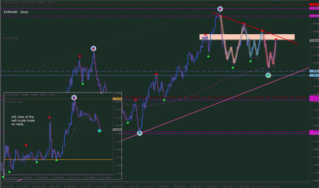Click to Enlarge

Name: rtp_eu_jul_d003.gif
Size: 47 KB