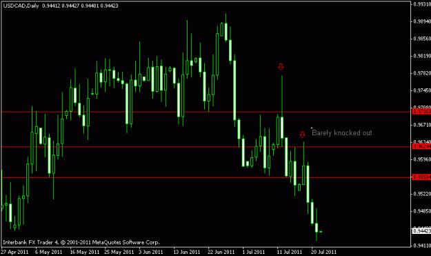 Click to Enlarge

Name: usdcadjuly2011.gif
Size: 11 KB