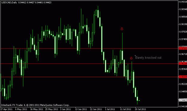 Click to Enlarge

Name: usdcadjuly2011.gif
Size: 11 KB
