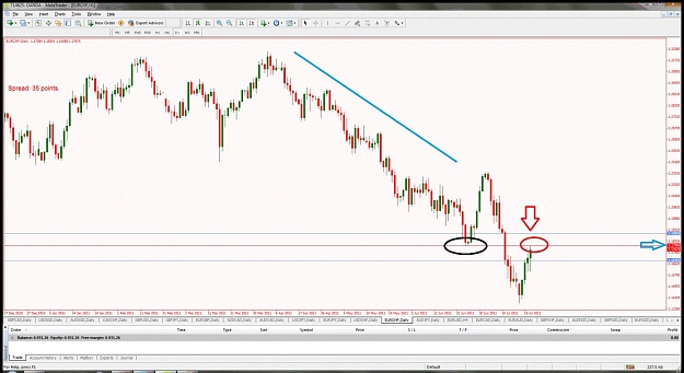 Click to Enlarge

Name: d-7-20-2011-eurchf-ss position-analysis.jpg
Size: 151 KB