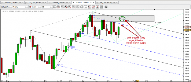 Click to Enlarge

Name: eurusdkennyweekly forks.png
Size: 85 KB