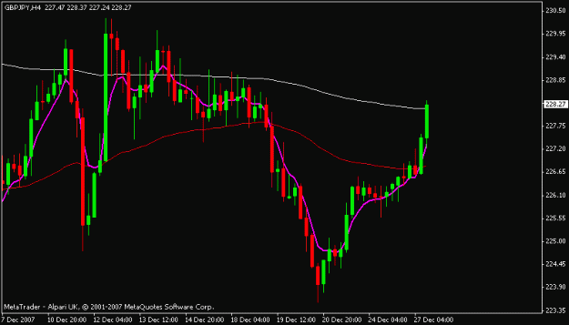 Click to Enlarge

Name: gbpjpy.gif
Size: 11 KB