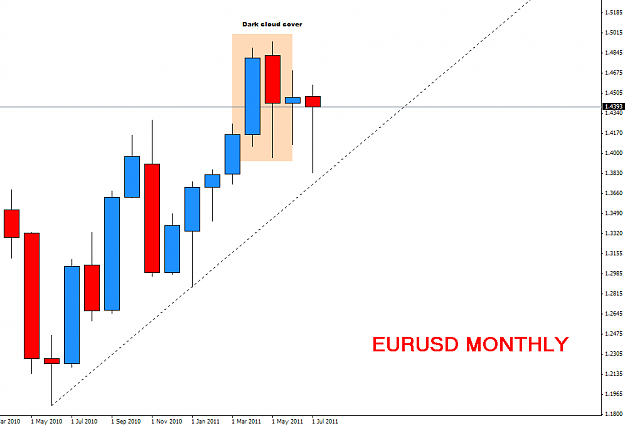 Click to Enlarge

Name: eur.PNG
Size: 26 KB