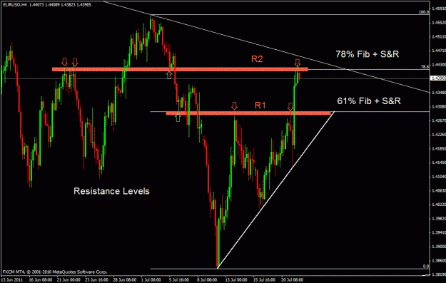 Click to Enlarge

Name: eurusd.gif
Size: 24 KB