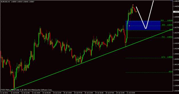 Click to Enlarge

Name: eur.usd.gif
Size: 16 KB