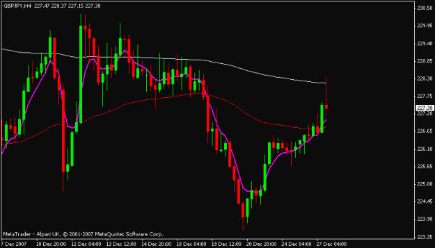 Click to Enlarge

Name: gbpjpy.gif
Size: 11 KB