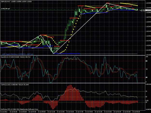 Click to Enlarge

Name: gbpusd-sell.gif
Size: 47 KB