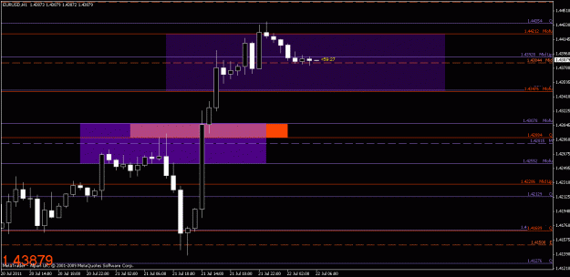 Click to Enlarge

Name: chart2.gif
Size: 15 KB