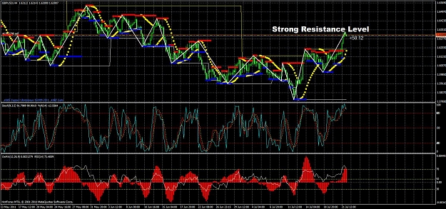 Click to Enlarge

Name: gbpusd-sell2.jpg
Size: 245 KB