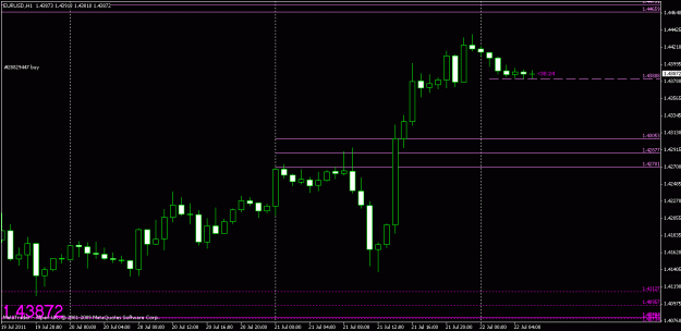 Click to Enlarge

Name: chart2.gif
Size: 14 KB