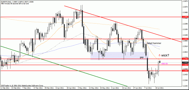Click to Enlarge

Name: eur lfx d1 1.gif
Size: 23 KB