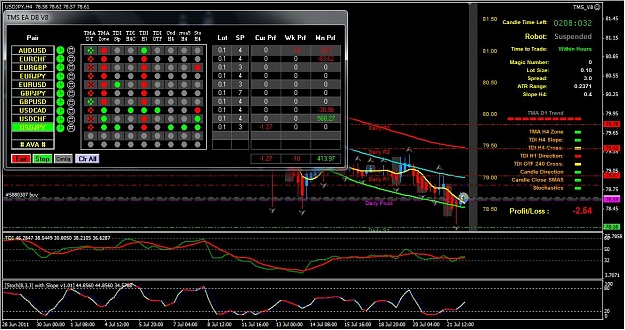 Click to Enlarge

Name: USDJPY 07-22.jpg
Size: 156 KB