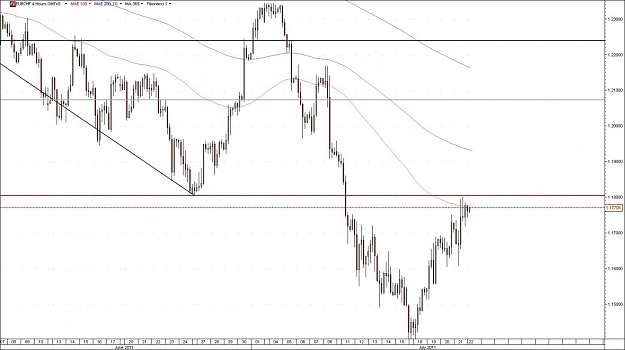 Click to Enlarge

Name: eurchf.jpg
Size: 99 KB