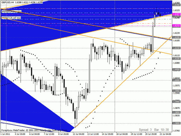 Click to Enlarge

Name: trend today.gif
Size: 24 KB