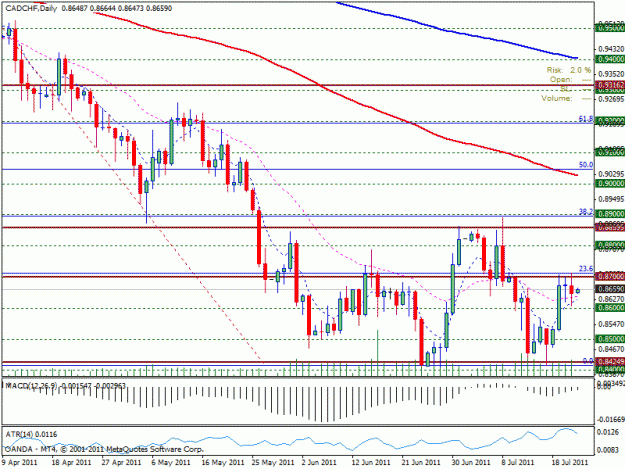 Click to Enlarge

Name: cadchf.gif
Size: 26 KB