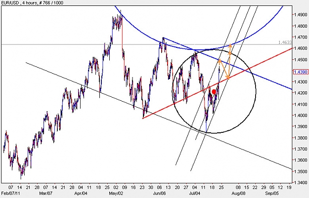 Click to Enlarge

Name: EURUSD_H4.jpg
Size: 112 KB