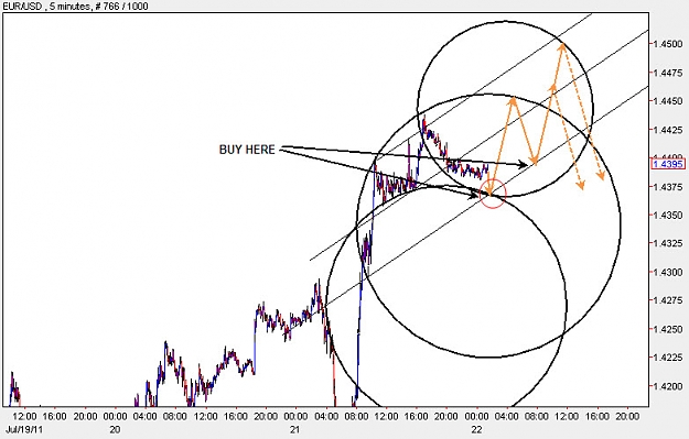 Click to Enlarge

Name: EURUSD_M5.JPG
Size: 86 KB