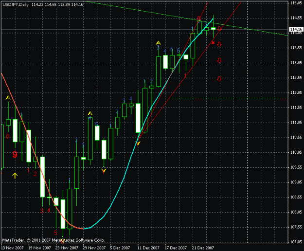 Click to Enlarge

Name: uj dwn daily.gif
Size: 20 KB