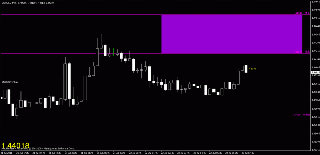 Click to Enlarge

Name: chart2.gif
Size: 13 KB