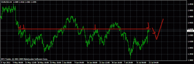Click to Enlarge

Name: eurusdh4.gif
Size: 18 KB