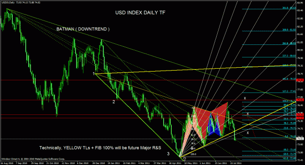 Click to Enlarge

Name: usdix_daily_03.gif
Size: 45 KB