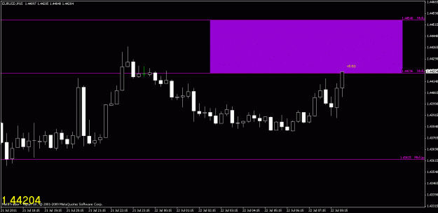 Click to Enlarge

Name: chart2.gif
Size: 13 KB