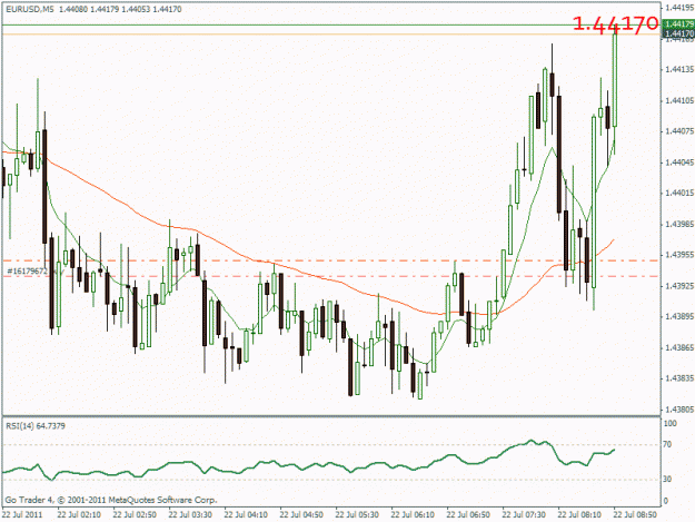 Click to Enlarge

Name: eu21073.gif
Size: 21 KB