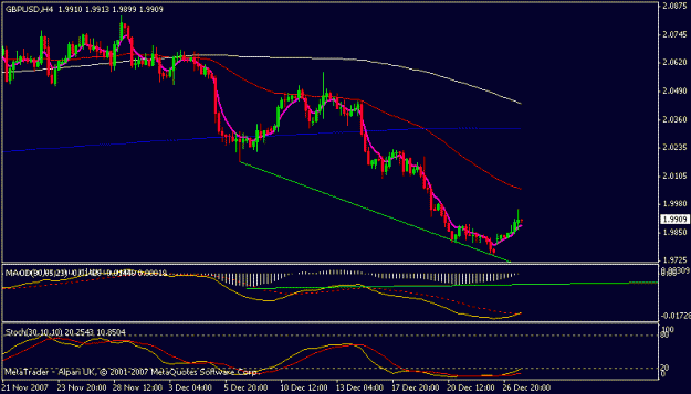 Click to Enlarge

Name: gbpusd.gif
Size: 11 KB