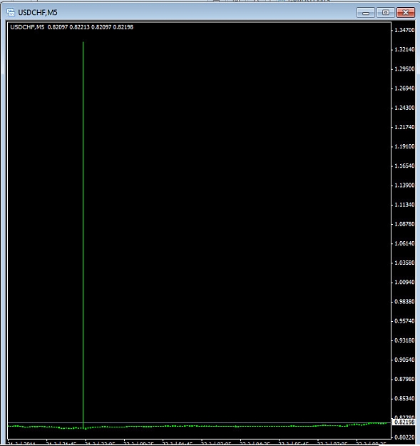 Click to Enlarge

Name: UCspike.jpg
Size: 65 KB