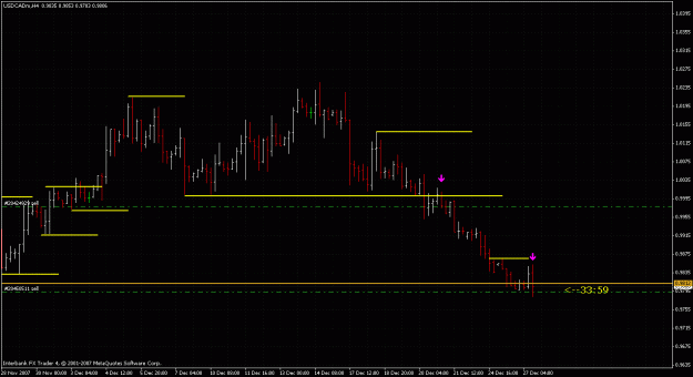 Click to Enlarge

Name: usdcad.gif
Size: 27 KB
