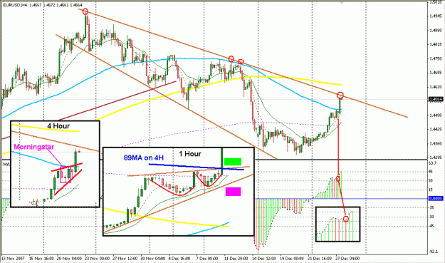 Click to Enlarge

Name: 4 Hour Strategy.gif
Size: 30 KB