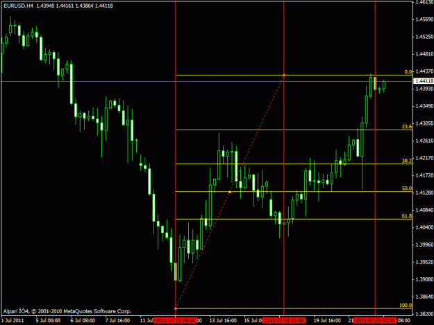 Click to Enlarge

Name: eu 4hr.gif
Size: 18 KB